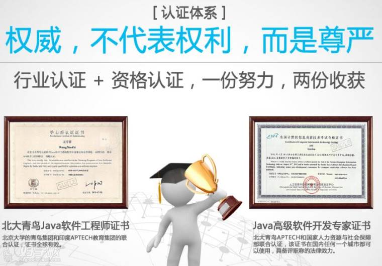 广州java软件工程师培训哪家出名,哪家学到真技