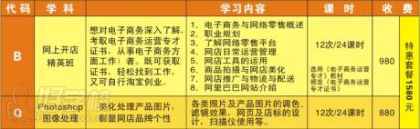 广州电子商务精英培训班-广州爱丁堡英语-【学费,地址