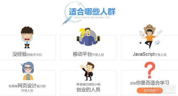 广州哪里有微信app小程序开发培训?学费要多