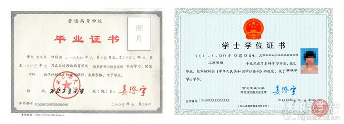 西北工业大学网络教育专升本广州班招生简章