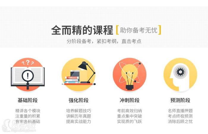 广州中才新起点教育 广州中才新起点教育