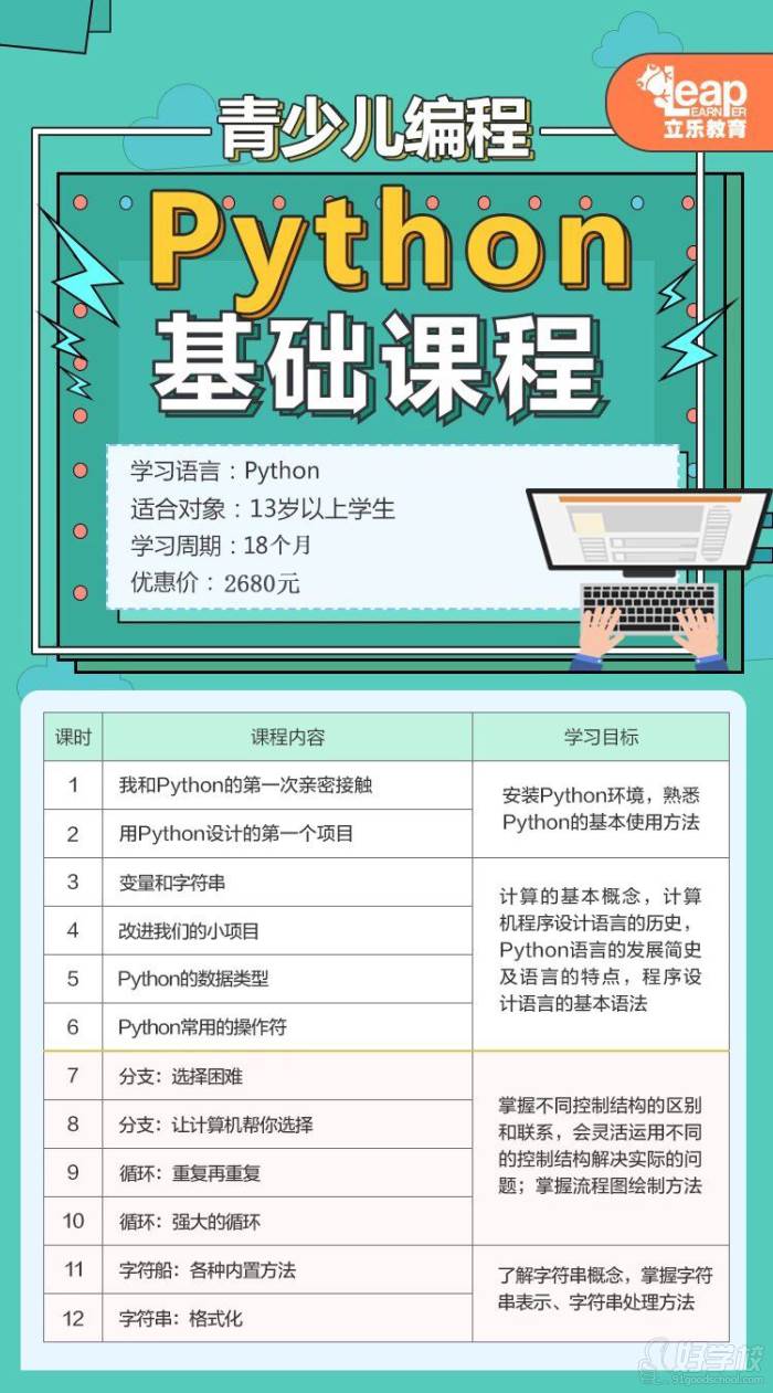 上海青少儿编程python零基础课程