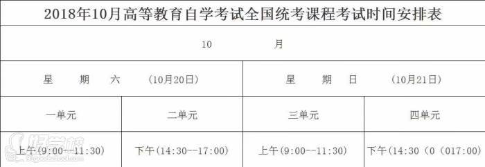 湖南长沙理工专升本网络教育长沙招生简介