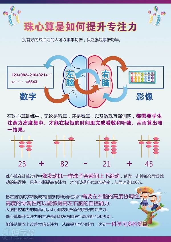 佛山奥博数学儿童珠心算提高班