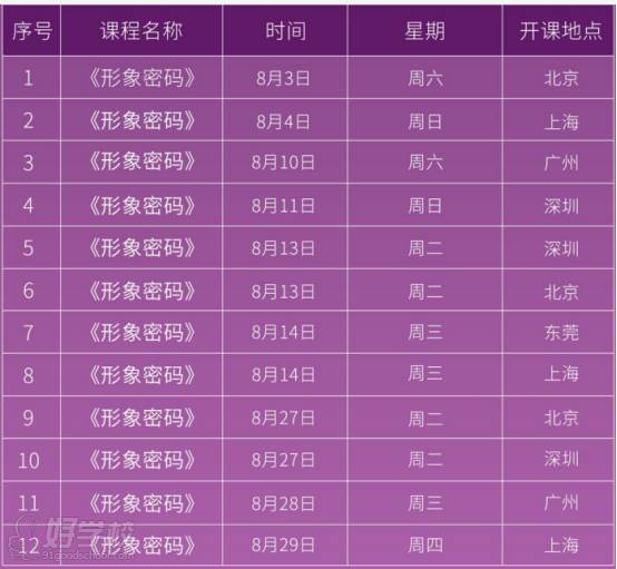 時間安排 時間安排