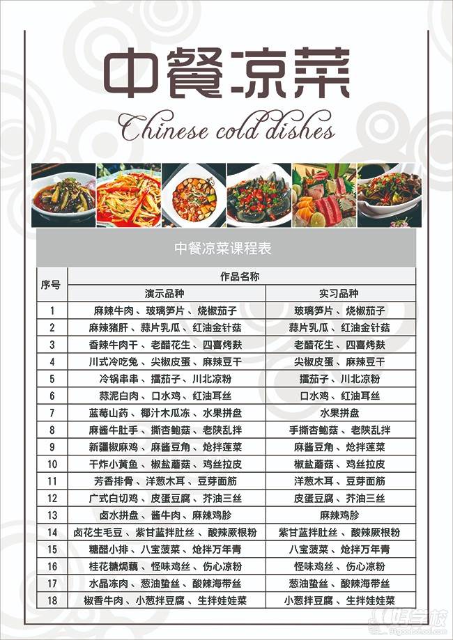 中餐凉菜食谱