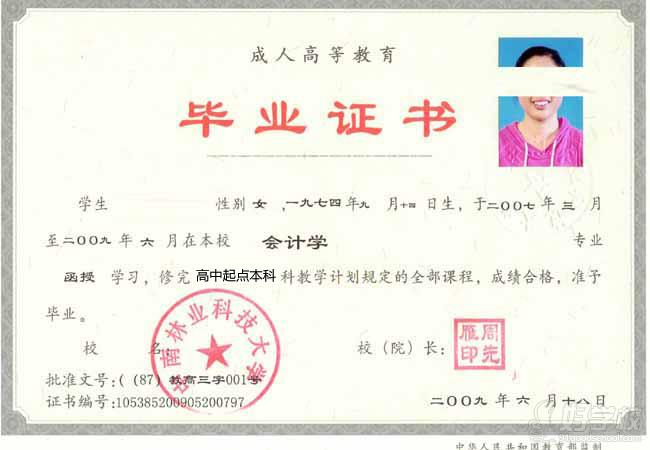 中南林业科技大学成考《英语》高起本广州班