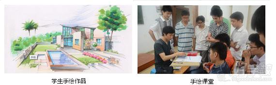 广州室内设计之学生手绘作品等
