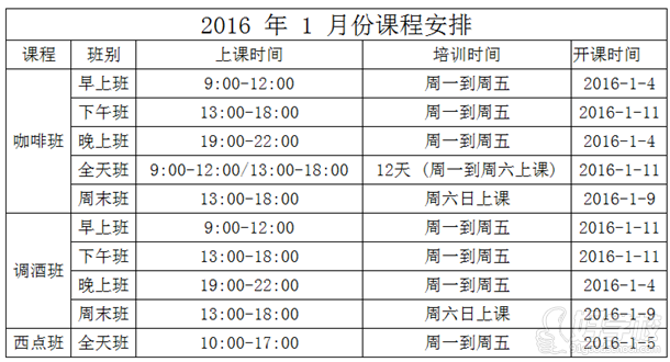 百思特2016年1月份课程安排表