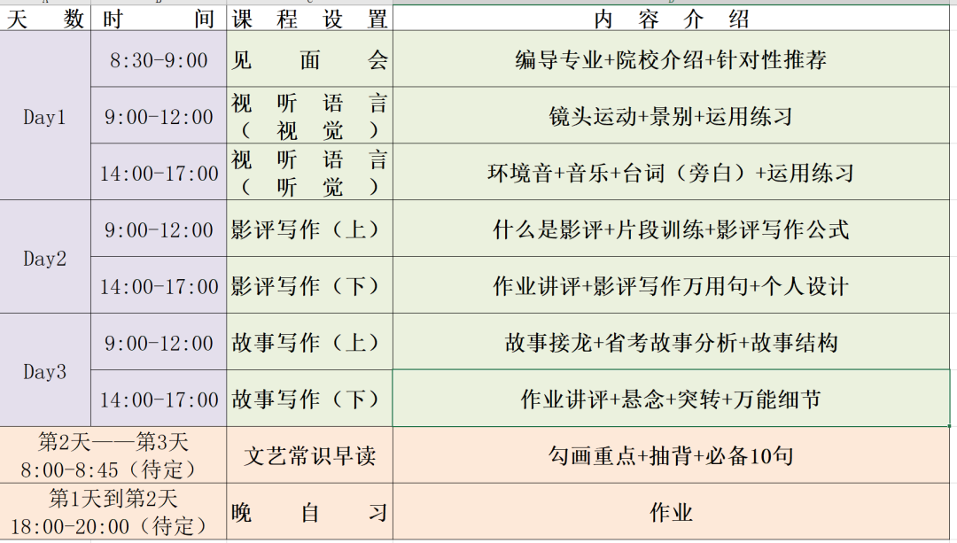 影視編導(dǎo)課程圖片