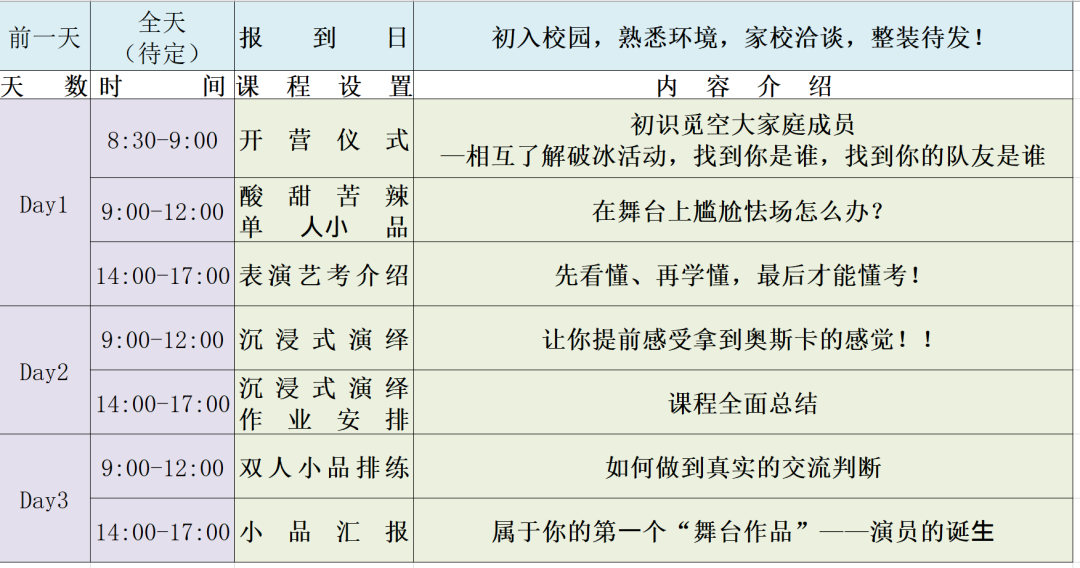 影視表演課程圖片