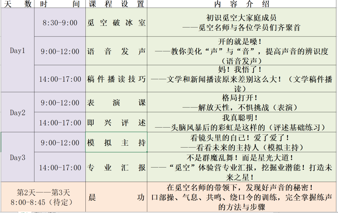 播音主持課程圖片