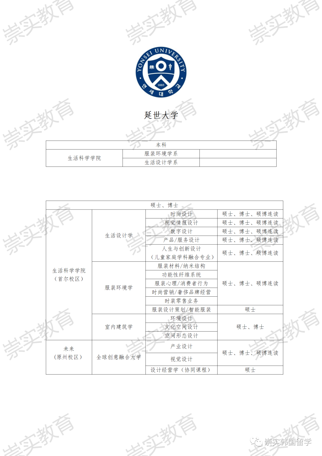 延世大學