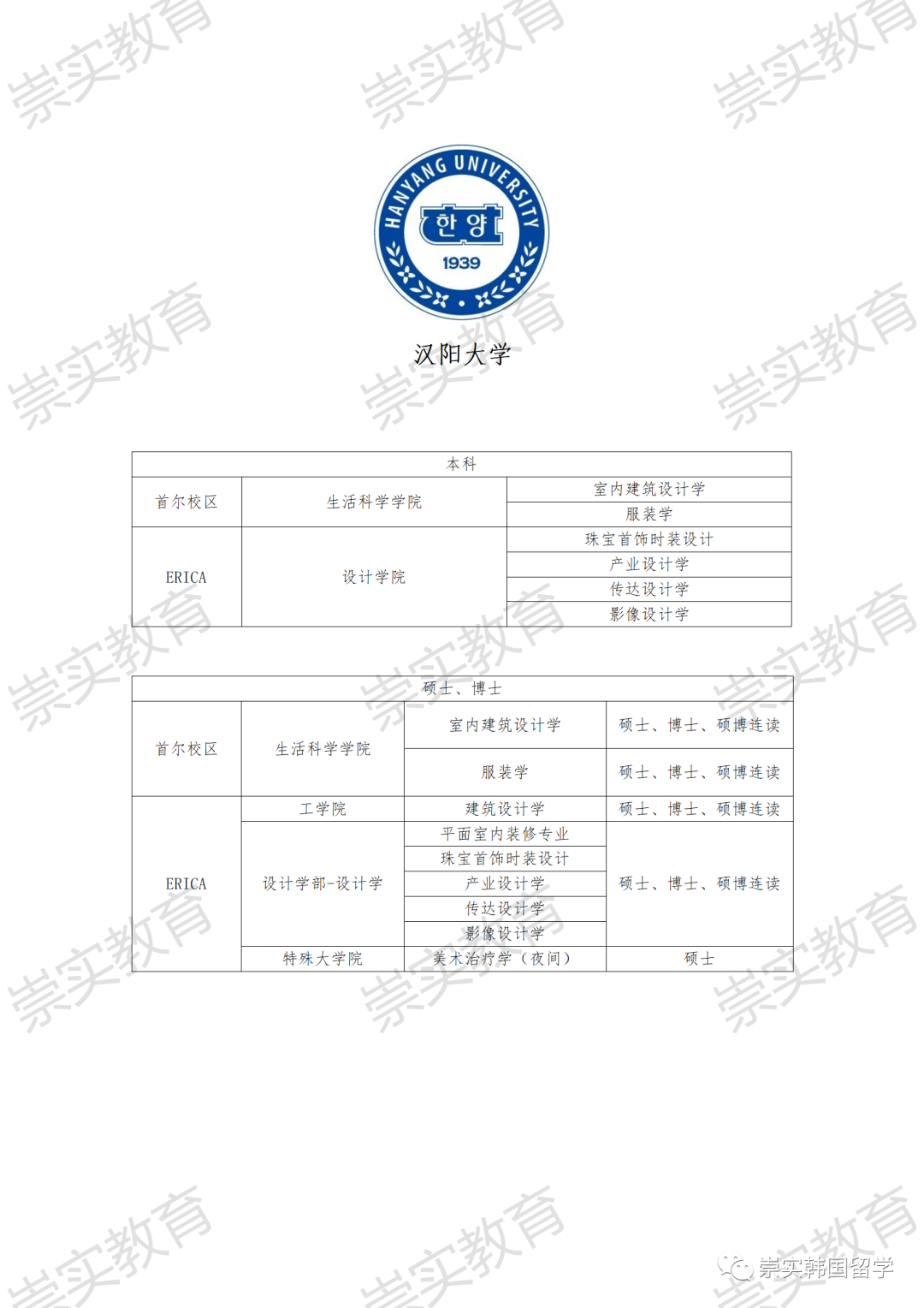 漢陽大學