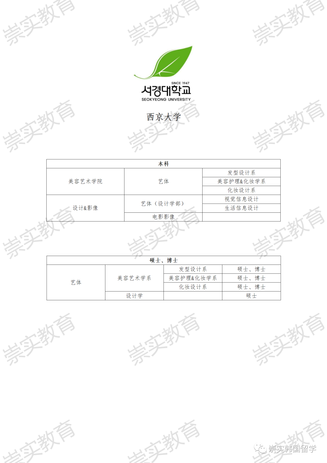 西京大學