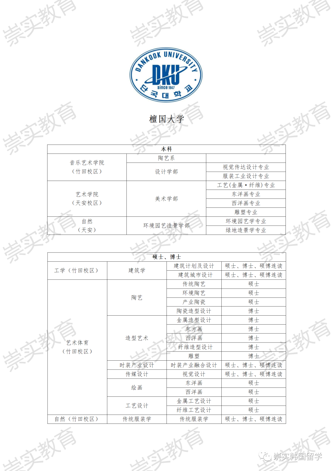 檀國大學