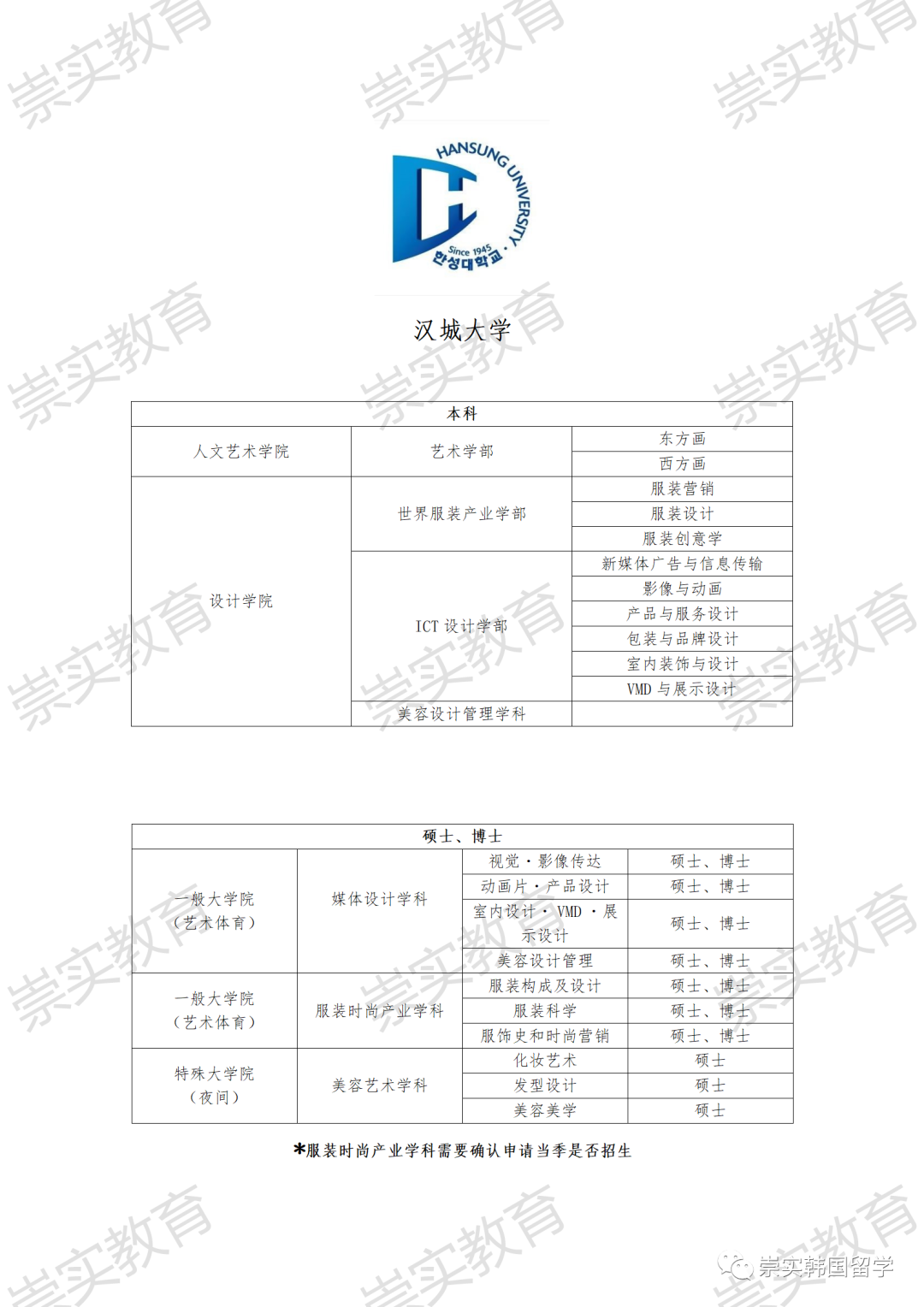 漢城大學