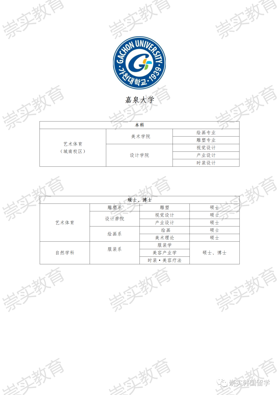 嘉泉大學