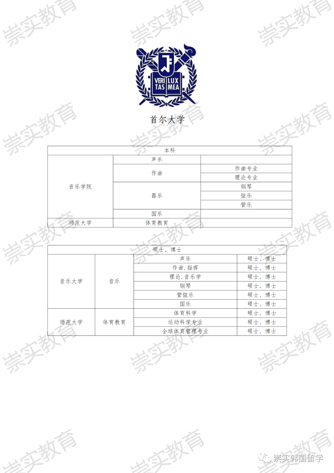 首爾大學(xué)