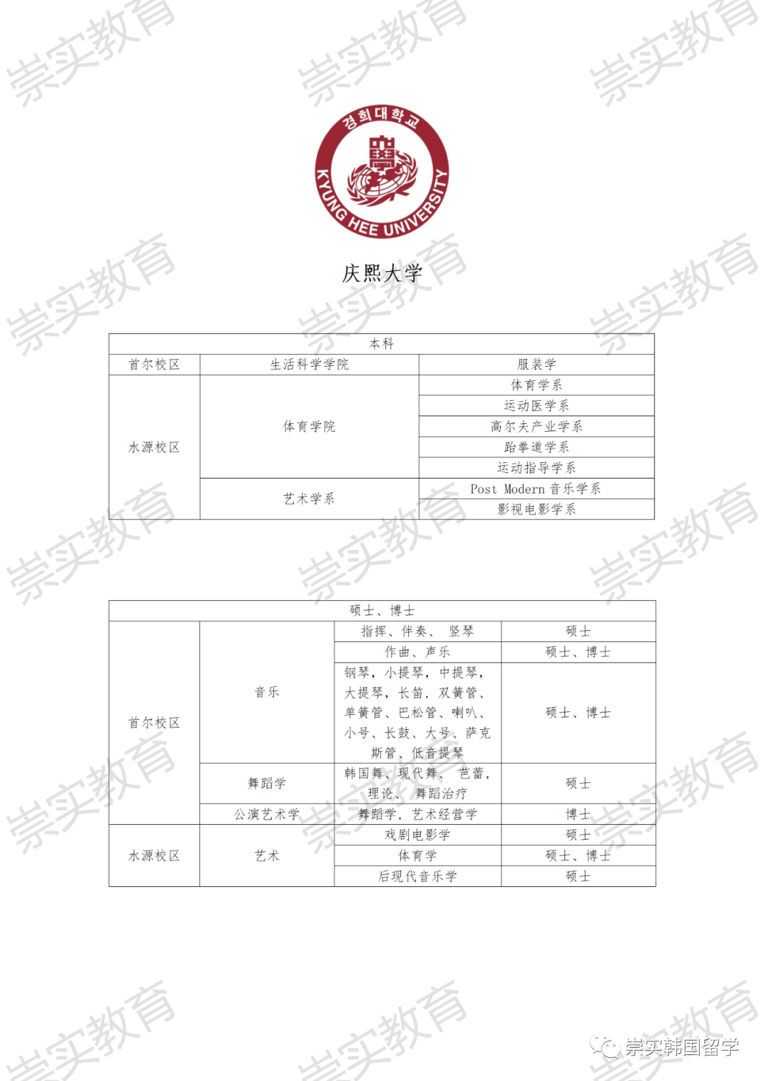 慶熙大學(xué)