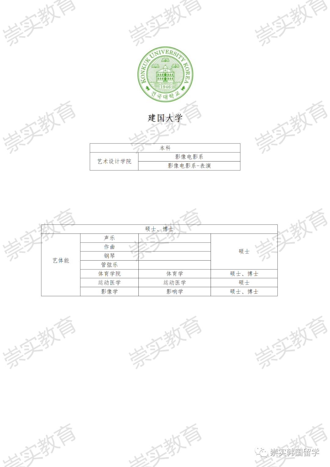 建國(guó)大學(xué)