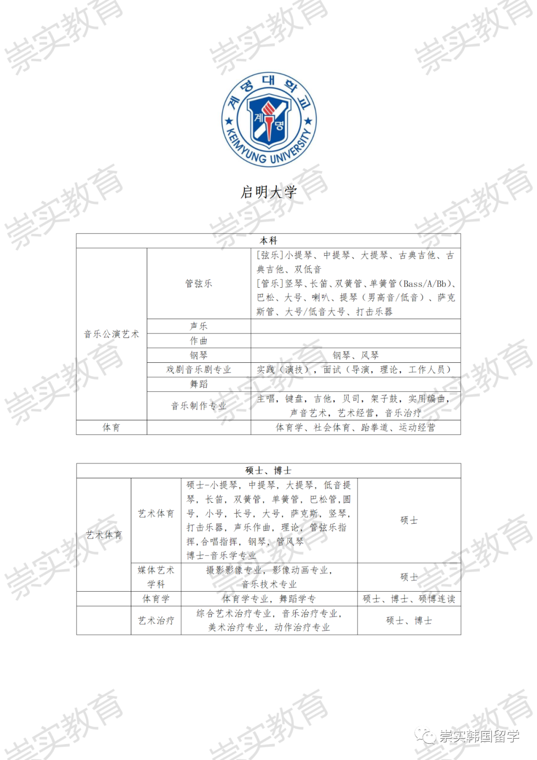 啟明大學(xué)