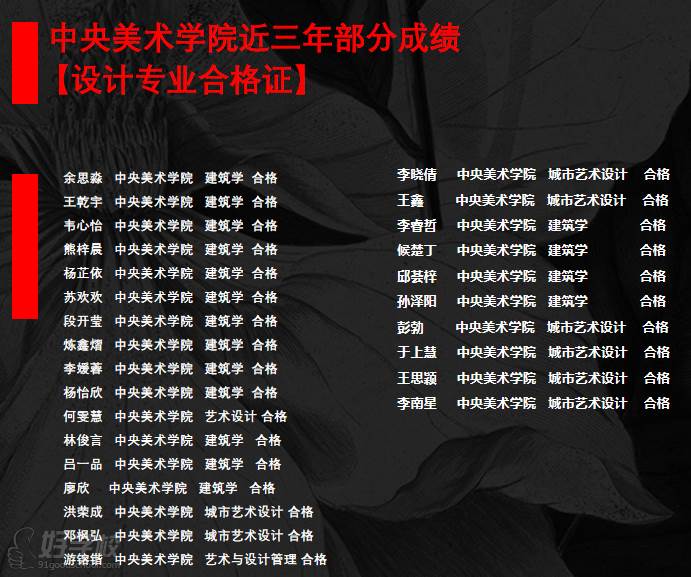 长江大学最低录取线_2023年长江大学录取分数线(2023-2024各专业最低录取分数线)_2020长江大学专业录取分