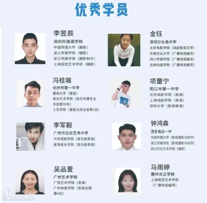 优秀学员展示