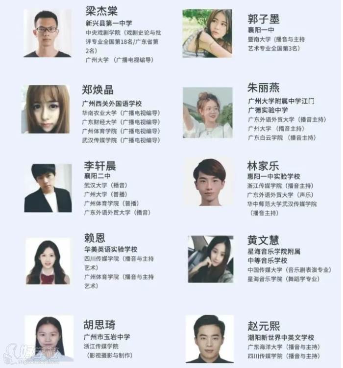 优秀学员
