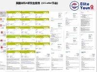 EliteYoung留學咨詢服務中心之學員offer展示