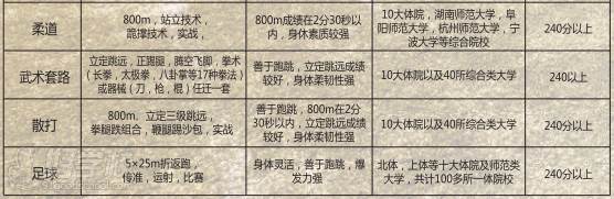 專業(yè)解析