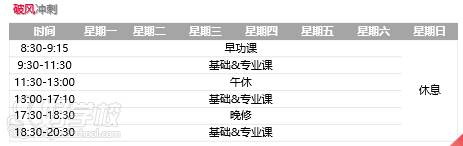 藝考破風(fēng)集訓(xùn)通用課程時間表