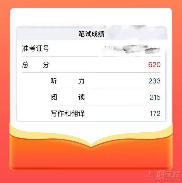 四六級筆試成績