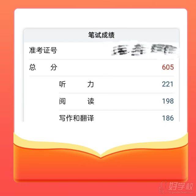 四六級筆試成績分享