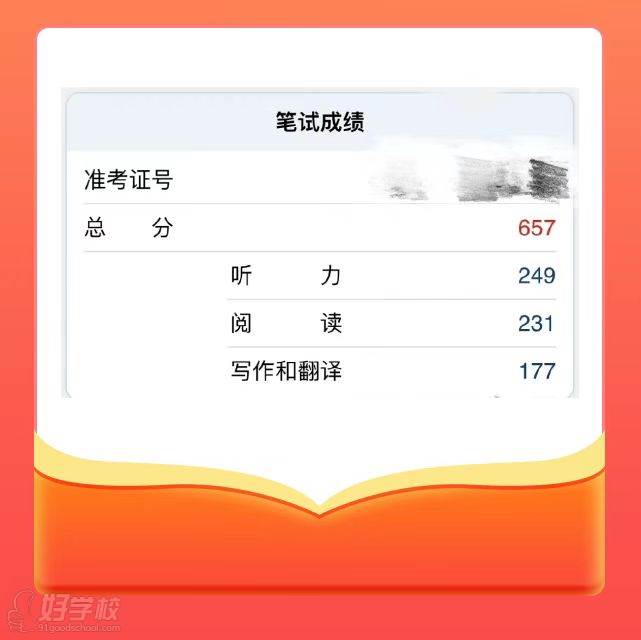 學(xué)員成績分享