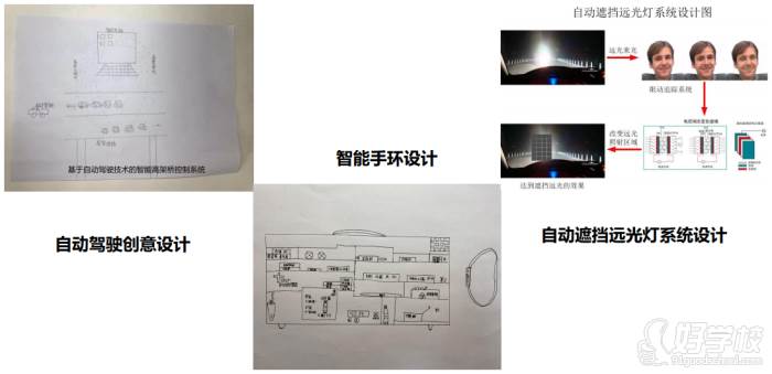 項(xiàng)目案例