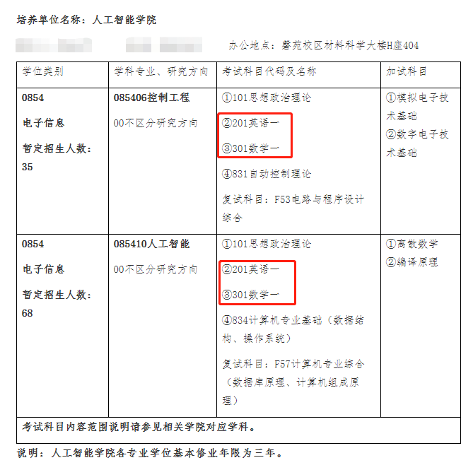 22考研專業(yè)目錄