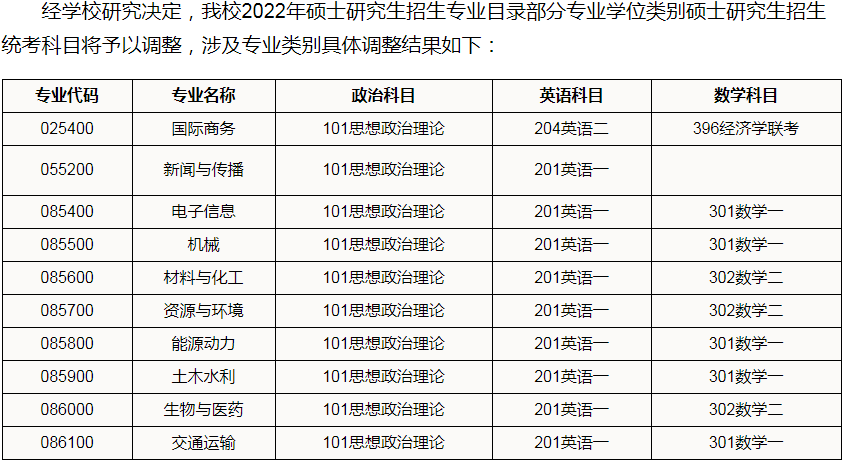 華南理工大學(xué)