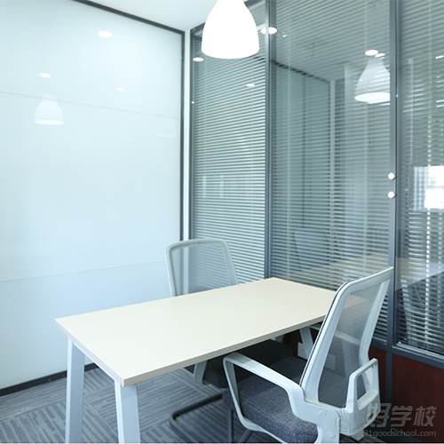 环境展示