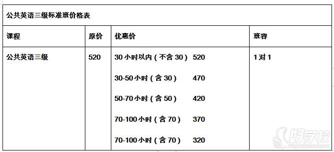 課時安排