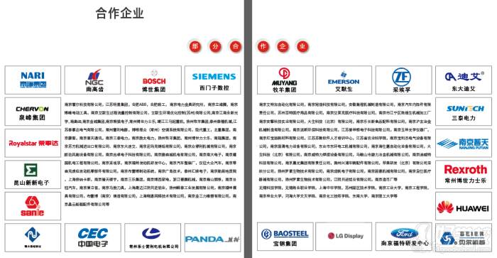 合作企業(yè)