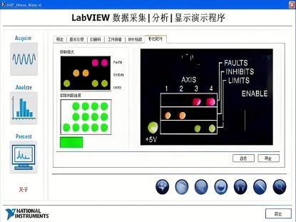 Labview