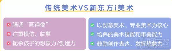 美术对比
