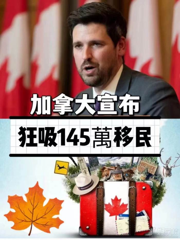 加拿大移民