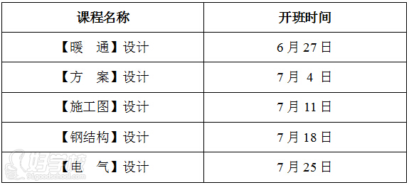 磨石建筑近期开班