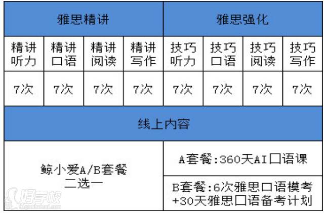 課程內(nèi)容