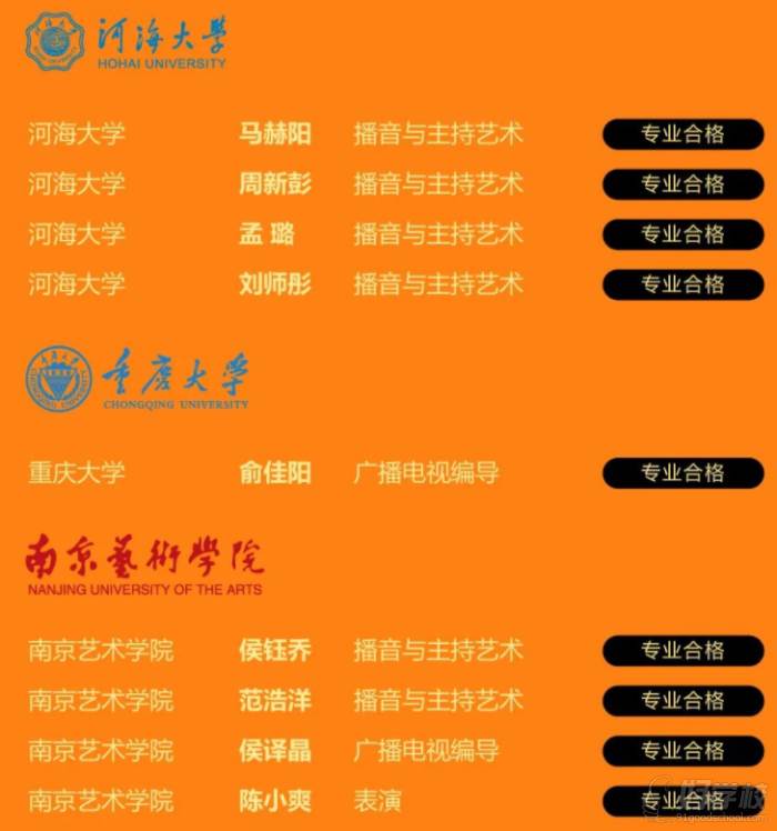 大學(xué)offer