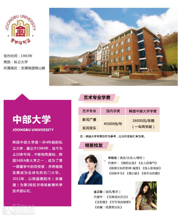 中部大學