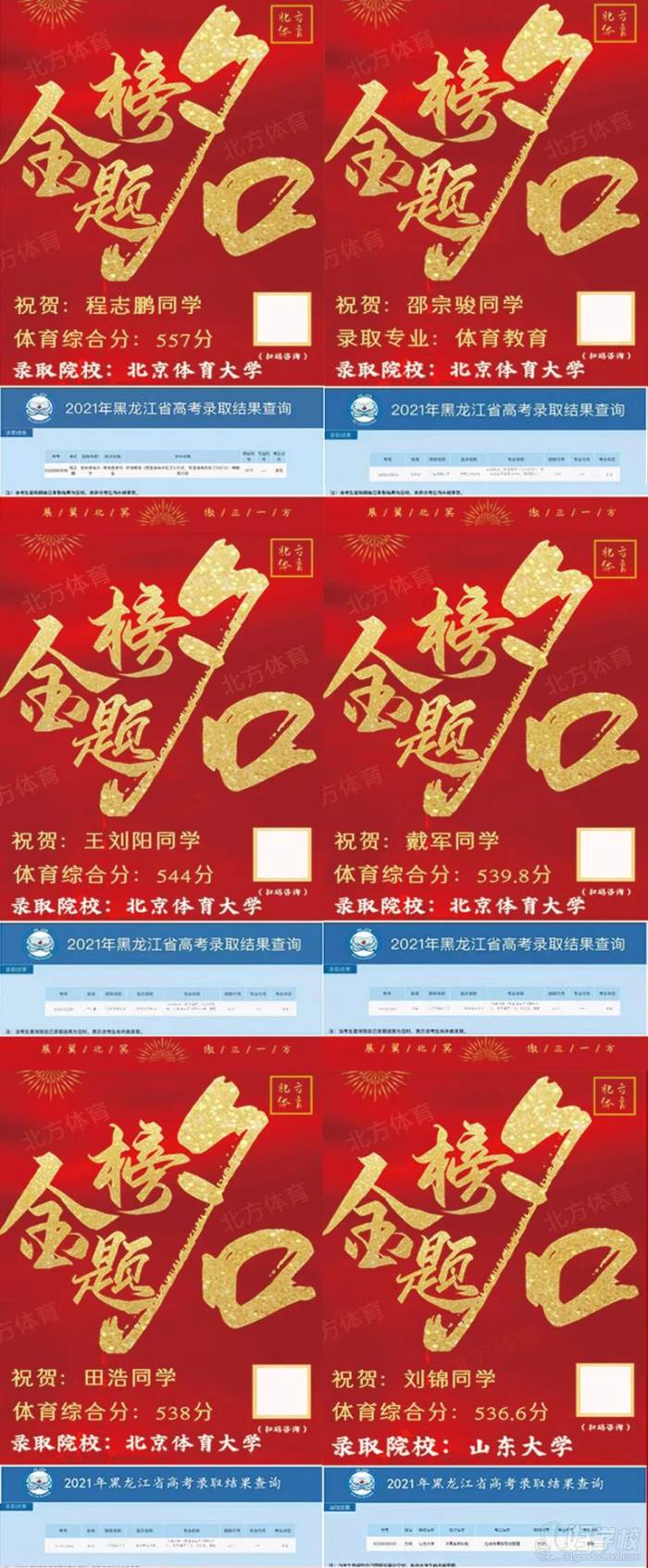 2021屆學(xué)子黑龍江體考成績