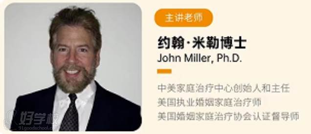 Miller博士